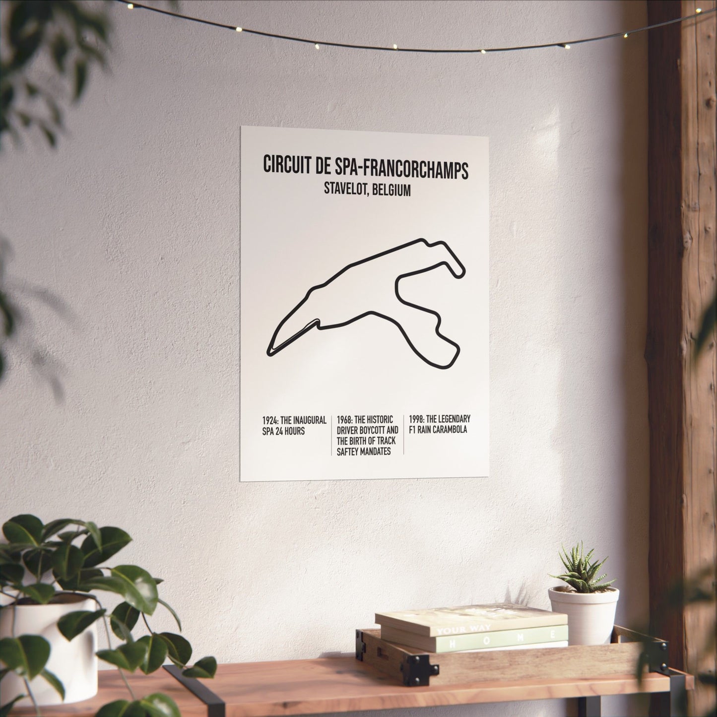 Spa-Francorchamps Circuit Poster