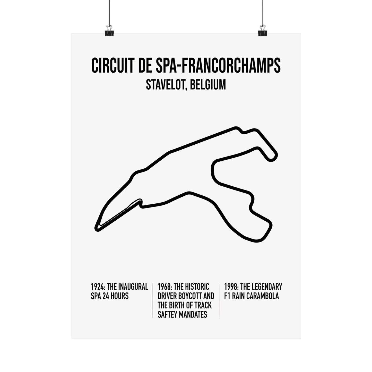 Spa-Francorchamps Circuit Poster