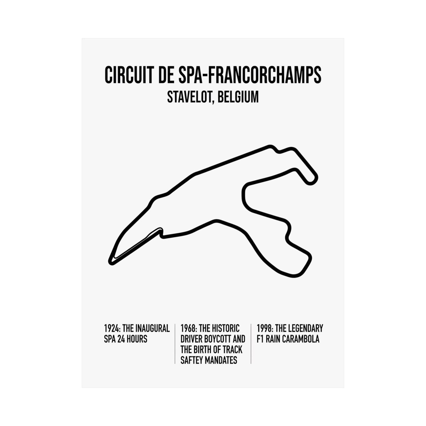 Spa-Francorchamps Circuit Poster